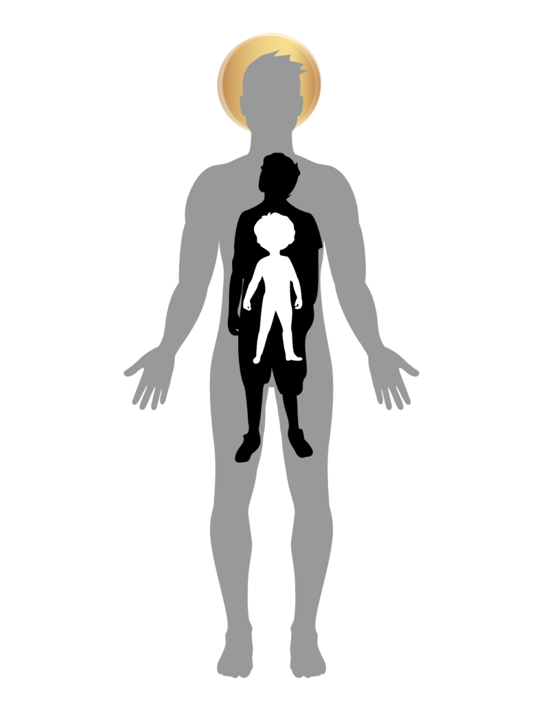 child, teen, adult, and healthy adult aligned image